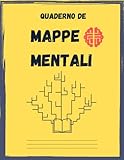  Quaderno De Mappe Mentali: Mappe Mentali Vuote Per il Pensiero Visivo  Apprendimento Efficace  Memorizzazione  Taccuino di Brainstorming