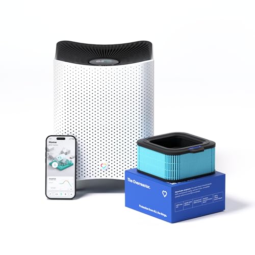 Mila Air 3 Smart Air Purifier