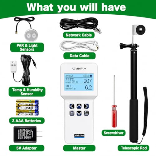 Amazon.com: VABIRA: PAR METER