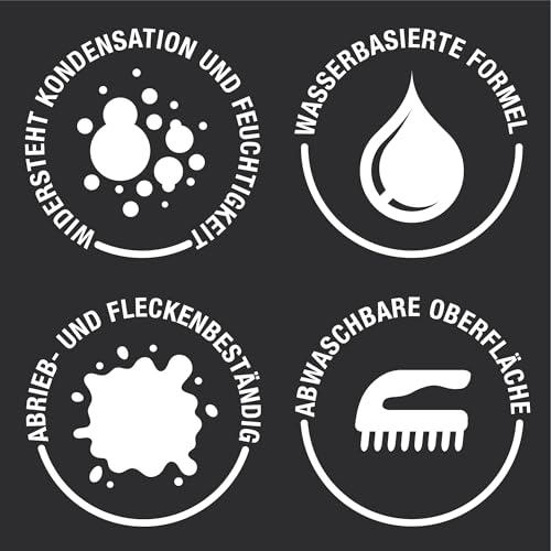 Rust-Oleum Badezimmer Wände und Decken Testerbox - Lilane Pastelltöne