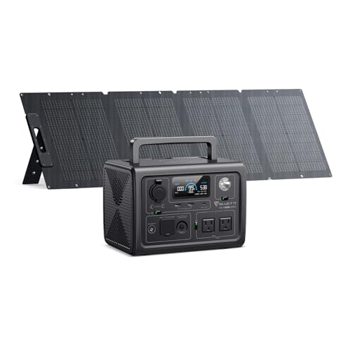 Amazon.co.jp: BLUETTI ポータブル電源 ソーラーパネルセット EB3A