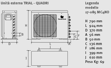 KLIMATYZATOR MultiSplit Klimatyzator SAUNIER DUVAL UNI COMFORT DC INVERTER SDH 17-085 M3 NW
