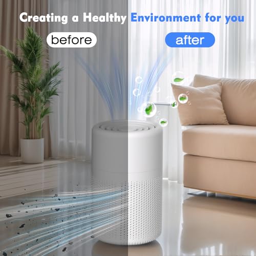 Luftreiniger Allergiker, Mit 3-Stufen-Filtersystem (Vorfilter + HEPA + Aktivkohle) entfernt effektiv Pollen, Tierhaare, Rauch und Haushaltsgerüche. Ideal für Büros, Schlafzimmer (bis 20m²). – Bild 3