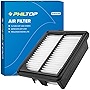 PHILTOP Engine Air Filter, Replacement for CA11399, CR-V / CRV Hybrid L4 2.0L(2021), Accord Hybrid / Plug-In L4 2.0L(2014-2015, 2017-2019, 2021), Pack of 1