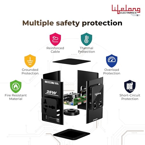 Image of Lifelong Electronics India's First Extension Board with Retractable Type C Cable | 2 AC Power Sockets (2500 W) and 2 USB C + 2 USB A Ports (GaN 25W Fast Charging) | Multiplug Overload Protection