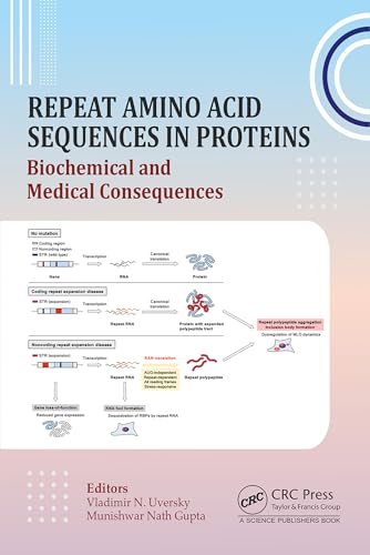 Repeat Amino Acid Sequences in Proteins: Biochemical and Medical Consequences