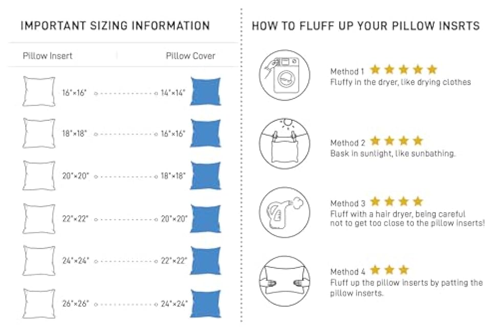 Fixwal 2pack Pillow Inserts, 26x26 Inches White Polyester Indoor Decorative Euro Pillow Inserts, Square Form Throw Pillow Stuffer for Bed Couch Car