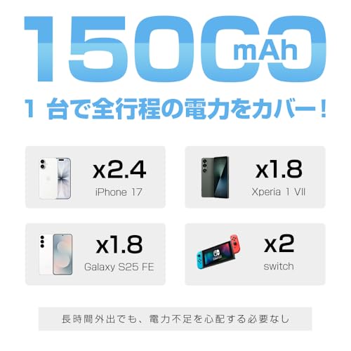 CHUDA MagSafe対応モバイルバッテリー 15000mAh大容量 軽量 小型 PD22.5W+15Wワイヤレス急速充電 USB-Cケーブル内蔵 3台同時充電 PSE認証済み iPhone17/16/15/14/13/12シリーズ対応 旅行/出張/停電対策/緊急用必携 シルバー WS-Q006LF の商品画像 3