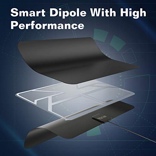 Antan Indoor Window Hdtv Antenna 35 45 Miles Range Support 8K 4K 1080P Uhf Vhf View Hdtv Channels With Longer 16.5Ft Coaxial Cable #TOP1