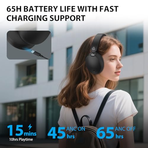 JBUNION Active Noise Cancelling Headphones Wireless Over Ear Bluetooth ANC Headphones with Mic, Transparency Mode, 65H Playtime, Deep Bass, Clear Call, Hi-res Audio Headset for Home Office Travel - image 4