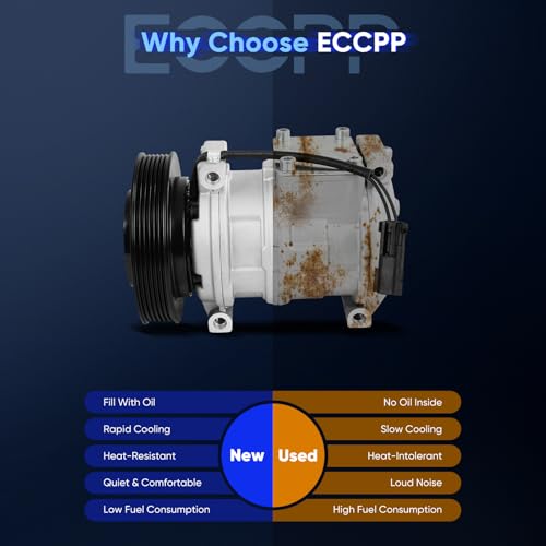 Image of ECCPP AC Compressor 1998-2004 for Dodge Intrepid for Chrysler Intrepid 2.7L | 1998-2004 for Chrysler Concorde 2.7L Fast Cooling AC Compressor with Clutch Low Vibration