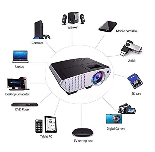 Image of Pro Plus 2200 Lumens Multimedia Android LED Projector with (HDMI /USB /AV /VGA) Slot (Black)