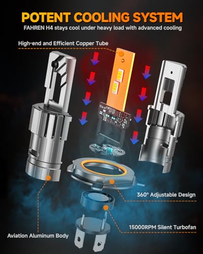 Image of FAHREN 2026 H4 /9003 Hi /Low Beam Light Kits, ๐๐,๐๐๐๐๐ ๐๐๐๐% ๐๐๐ ๐๐๐ฃ๐ฎ๐ฌ๐ญ๐๐๐ฅ๐ Brightest Bulb Quick Install, 1:1 Mini Size No Adapter H4 Light Kit, Pack of 2