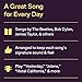 The Daily Ukulele - Another Year | 365 Easy Songs for Ukulele Players | Chord and Lyric Songbook by Jim Beloff | Ukulele Sheet Music for Beginners and Enthusiasts | Year-Round Song Collection