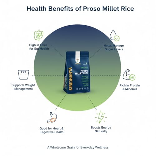 Image of Siridhanya unpolished whole grains Proso Millet | Gluten-Free, High plant based Protein & Fibre-Rich Superfood - Low GI, Vitamin-Packed Healthy Rice Alternative | Natural Grain for healthy life (500 g x 2 Pack)