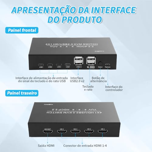 Interruptor KVM, HDMI KVM Switch 1 Monitor 4 Computers, HDMI KVM Switch for Keyboard Mouse Printer, Supports 4K@60Hz, Includes Desktop Controller, 4 Cables - Imagem 3