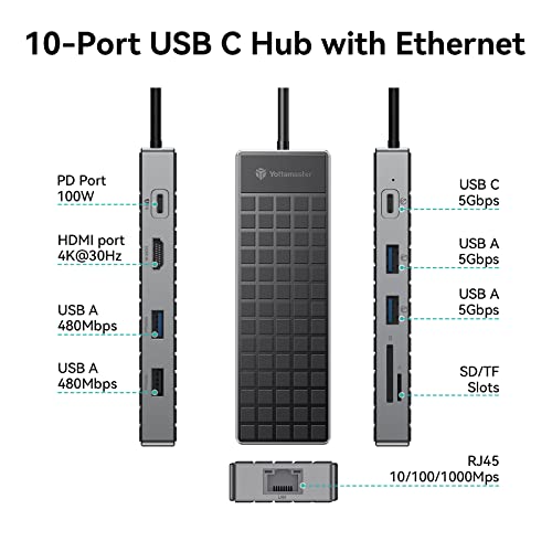 Yottamaster USB C Hub Hdmi Adapter, 10 in 1 USB C Hub Multiport Adapter with 4K HDMI, USB A 3.0, USB C 3.0, SD/TF Card Reader - Image 2