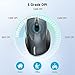 TECKNET 2600DPI Bluetooth Wireless Mouse, 12 Months Battery Life with Battery Indicator, 2600/2000/1600/1200/800DPI
