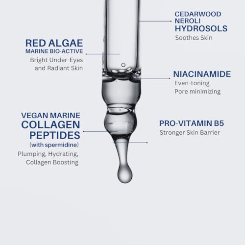 Image of Marine Collagen Peptides Face & Eye Serum with Niacinamide & Provitamin B5 | For Wrinkles, Fine Lines, Dark Circles & Firmness | Age Defying Serum by The Dewy Skin, 30ml