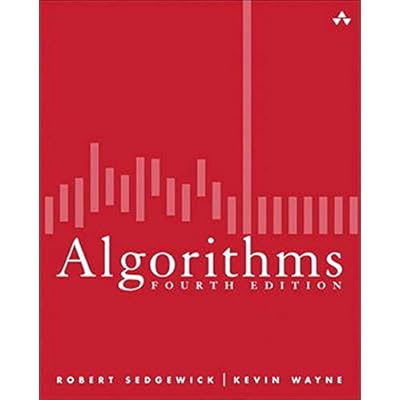 algorithms, End of 'Related searches' list