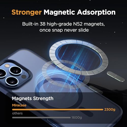 Image of Miracase Magnetic for iPhone 16 Pro Max Case, [Compatible with MagSafe] [Military-Grade Protection], Anti-Fingerprint, Slim Case for 16 Pro Max 6.9 inch- Dark Blue