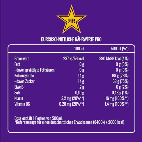Rockstar Energy Drink Tropical Guava Geschmack - Koffeinhaltiges Erfrischungsgetränk für den Energie Kick, EINWEG (12 x 500ml) (Verpackungsdesign kann abweichen) 6