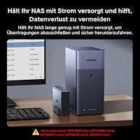 UGREEN NASync US2000 72W NAS-USV – Ansicht 4