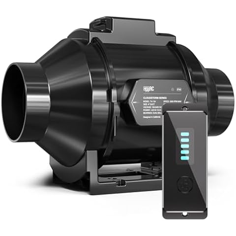 AITECAC CloudStorm S4, Quiet 4” Inline Duct Fan with Speed Controller Ventilation Exhaust Fan for Heating Cooling, Grow Tents, Hydroponics Cover