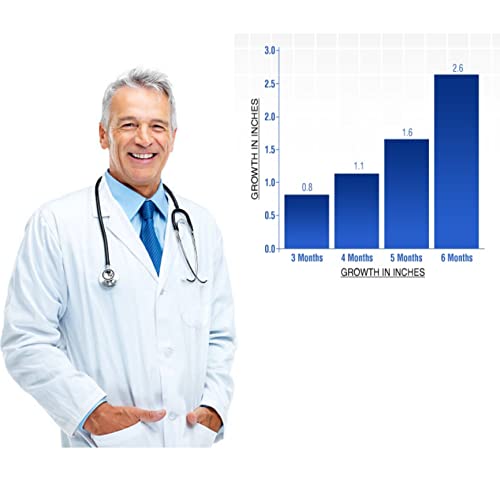 penis enlarger fast grow cream gain 6 inches in size length amp girth enlargerment enhancement performance crema de crecimiento rpido para mejorar el pene para hombres ganar hasta 6 pulgadas