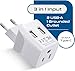 Ceptics European, Egypt Travel Adapter Plug with Dual USB - Type C - Europe - Usa Input - Light Weight - Perfect for Cell Phones, Chargers, Cameras and More - 2 Pack