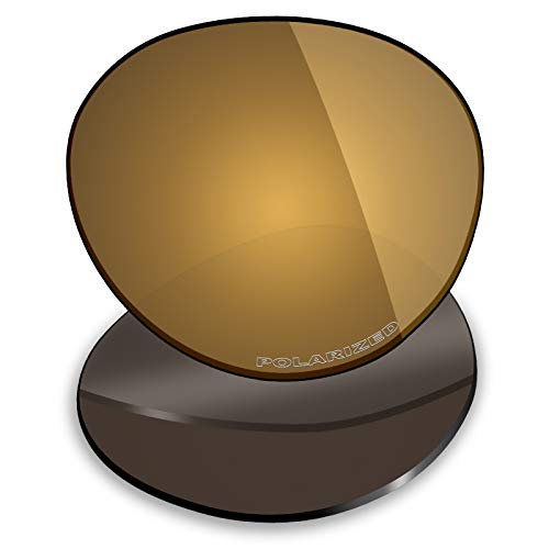 Image of Mryok Replacement Lenses for Bose Rondo S /M - Options