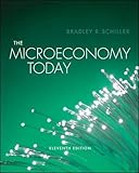 The Micro Economy Today