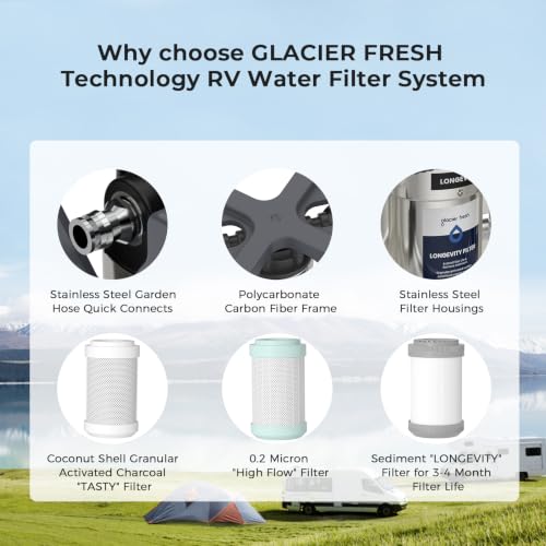 Image of GLACIER FRESH Replacement for Technology RV Water Filtration System, 0.2 Micron Camper Water Filter with Compact 5 Inch Filter, 3-Stage Premium RV Water Filtration System for RVs, Campers and Boats