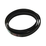 Gorenje Waschmaschine Gürtel