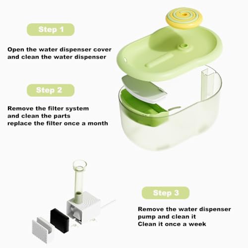 Fuente automática para gatos 2.2L con filtro y luz LED miniatura 3