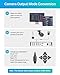 ZOSI 2.0MP 1080p 1920TVL Outdoor Indoor Security Camera,Hybrid 4-in-1 TVI/CVI/AHD/CVBS CCTV Camera,80ft IR Night Vision Weatherproof For 960H,720P,1080P,5MP,4K analog Home Surveillance DVR System