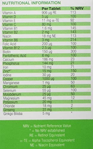 90 Tablets