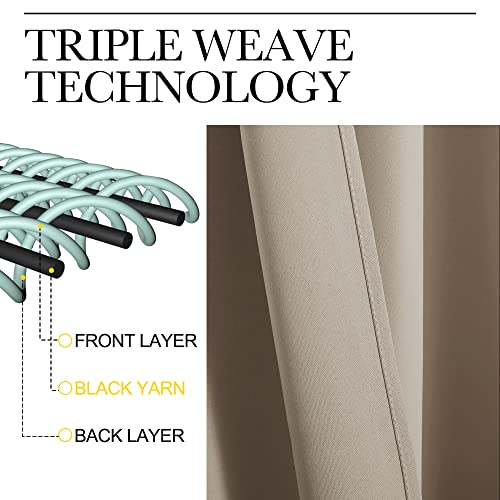 Image of NICETOWN Taupe Blackout Curtains 86 inch Long, 55 inch Wide, 2 Pieces for Office, Dining, Guest Room - Sound Reducing, Heat and Cold Block Panels for Modern Decorative