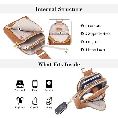 Image of Haytijoe RFID Anti-Theft Sling Bag for Women, Small Crossbody Travel Purse with Locking Zippers, Lightweight Everyday Bag