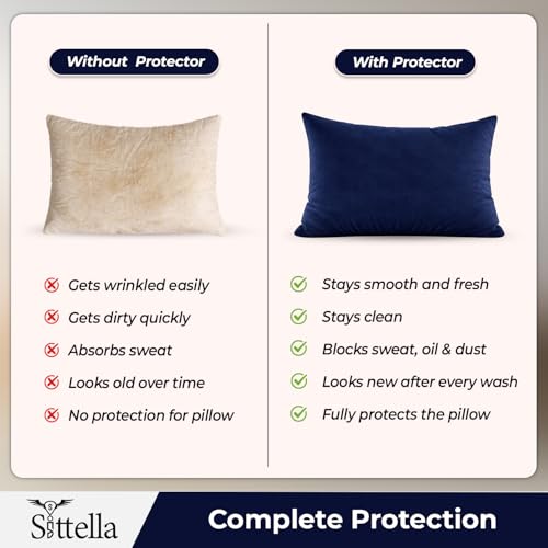 Image of SITTELLA Waterproof Pillow Protector 28x18 Inches 200 GSM with Zipper (Pack of 4) - Soft Cotton Pillow Cover, Dust Mite Proof & Anti-Allergic Pillow Protector Cover (Navyblue)