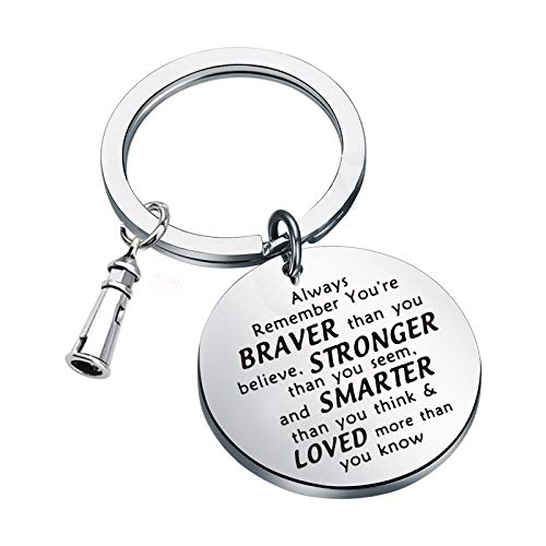 WSNANG Lighthouse Pendant Necklace Love Pearl Lighthouse Jewelry Birthday Gifts for Him Her with Lighthouse Hope Charms for Necklace (Silver)