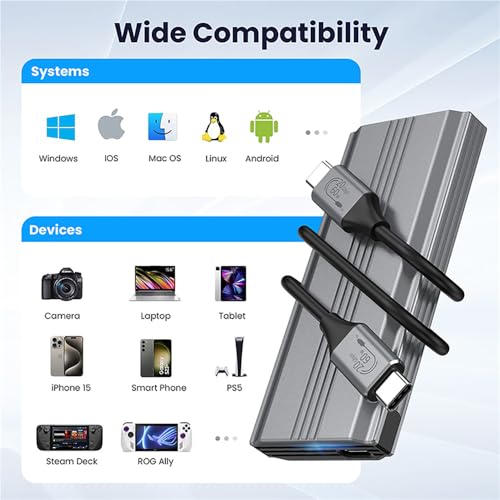 Cablecc USB4 20Gbps Type-C USB3.2 a NGFF M-Key M.2 SSD miniatura 3