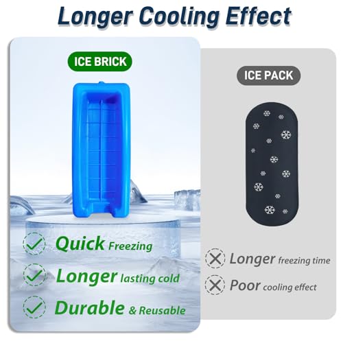 Image of Cruxer Insulin Cooler Travel Case Tsa Approved,Peptide Injection Pen Case | Keep Insulin and Glp Medication Cool, Peptide Travel Case with Protective Ice Brick, Diabetes Refrigerated Pack Organizer