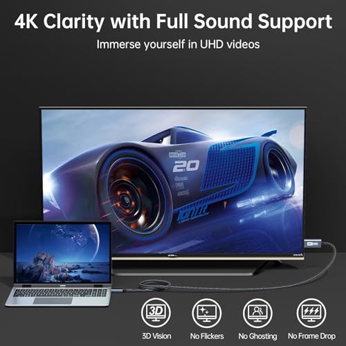 Gulemfy USB C to HDMI Cable 2M - Image 2