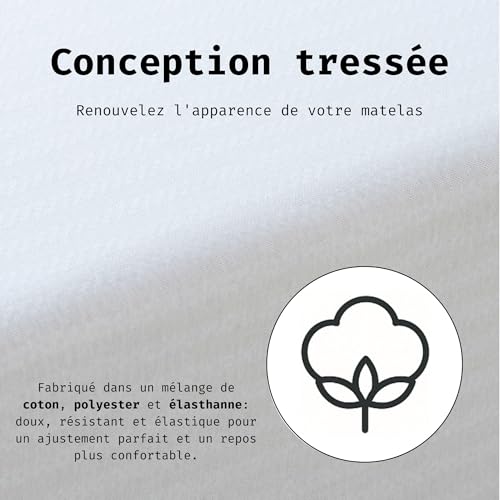 Housse de matelas extensible Tural résistante et réglable avec zip
