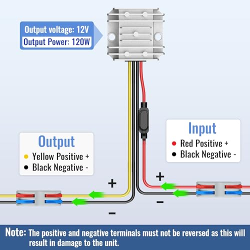 Convertisseur abaisseur 12V étanche protégeant vos circuits - 5