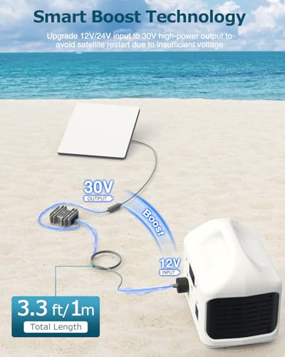 Starlink Mini 12V Adapter DC Step Up Converter 12V/24V to 30V 3.5A Car Power Supply for Starlink Mini DC Boost Converter Car Cigarette Lighter No Voltage Drop Waterproof for Car RV Truck Off-Grid2