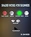 Blender Shader Nodes For Beginners