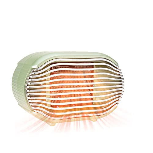 Heizlüfter,800w Mini Heizgerät Mit 2 Modi,2s Schnellheizung,Elektroheizung Energiesparend Leise,PTC Keramik Heizung für Wohnzimmer,Büro,Wohnbereich (Grün) Cover