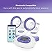Lansinoh SmartPump Double Electric Breast Pump with Bluetooth and App